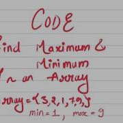 Find Maximum And Minimum In Array Java Coding DSA Interview Question