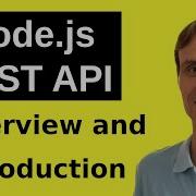 Node Js REST API Tutorial HTTP Request Response Cycle On The Server