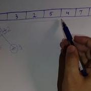 Minimum Heap Sort English Version