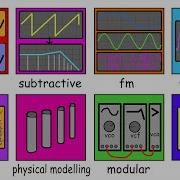 Every Type Of Synthesizer Explained