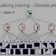 BSP Net Generating Compact Meshes Via Binary Space Partitioning