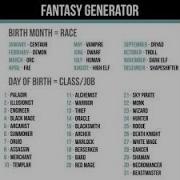 How To Make A Random Character And Number Generator In Java