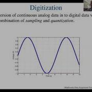 Data Acquisition Lecture