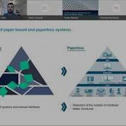 Siemens Paperless Manufacturing And Real Time Release Testing