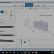 SAP Predictive Analytics