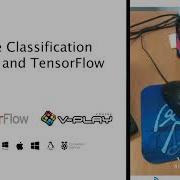 Machine Learning Add Image Classification For IOS And Android With Qt And TensorFlow