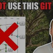 How To Create A Lean Git Flow For Your Development Team