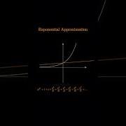 Math Is Easy Part 4 Approximation