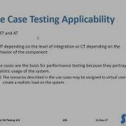 43AR Use Case Testing
