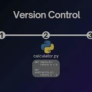 Git и GitHub Что такое система контроля версий