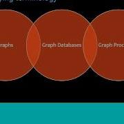 The Heart Of Data Modeling Webinar Graph Databases Where Do We Do The Modeling Part