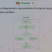 Flowchart 𝐂𝐡 05 Computer Genius 𝐂𝐥𝐚𝐬𝐬 6