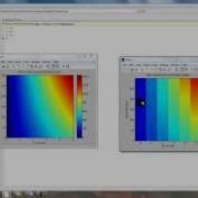 How To Read A Rainbow Graph Contour Plot