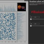 Python Matplotlib Charts In Power BI And Spotfire