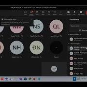 ITN Module 15 Application Layer