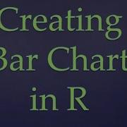 R Programming Creating Bar Chart In R Along With Text Function