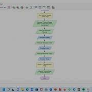 CARA MEMBUAT FLOWCHART DENGAN FLOWGORITHM UNTUK SEBUAH PROGRAM