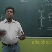 EJB Part 4 Of 18 J2EE Enterprise Java Beans