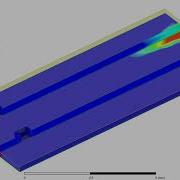 Signal Integrity Reflected Wave Switching In HFSS