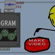 Automatically Making YouTube Videos With Google Images