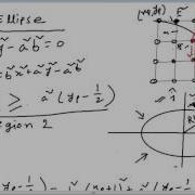 Computer Graphics Rasterisation 11 Mid Point Ellipse Algorithm Part 2