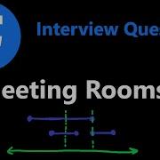 Meeting Rooms II Leetcode 253 Python