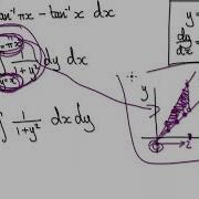 Video3204 Multivariable Calculus 3 Double Integrals Trick