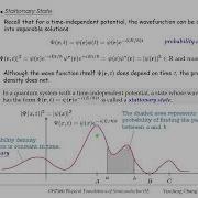 3 1 3 Physical Meaning Of The Wave Function