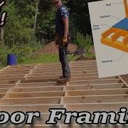 Framing A Floor Rim Joists Floor Joists