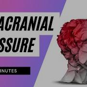 Intracranial Pressure In 2 Minutes