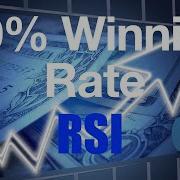 How To Build A RSI Trading Strategy And Backtest Over 500 Stocks In Python 70 Winning Rate