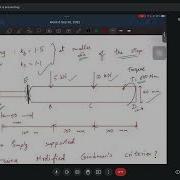 NPTEL 2022 Basics Of Materials Engineering Live Problem Solving Session Week 8