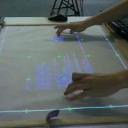 Kenny Demo Multitouch