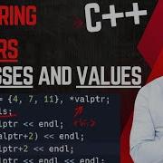 Comparing POINTERS In C Addresses And Values