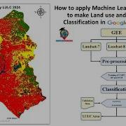 2nd Class On Google Earth Engine With Python API For Machine Learning And Deep Learning