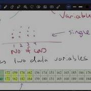 Constructing A Bivariate Scatterplot