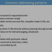 CS350 Operating Systems Lecture 12 File Systems
