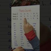 Jolly Phonics Group 1 2 And 3 Sounds Https Youtu Be X A 6SXM5Kk