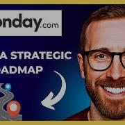 How To Build A Strategic Roadmap On MONDAY COM Complete 2025 Guide