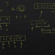 LeetCode 01 Two Sum Using Loop And Dictionary In Python