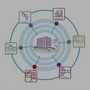 Model Coordination Enabling Project Team Data Cooperation