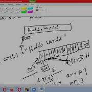 Pointer To String And Malloc