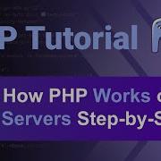 PHP Tutorial 2 How PHP And Web Servers Work Together