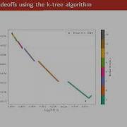 Time Memory Tradeoffs For Large Weight Syndrome Decoding In Ternary Codes