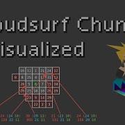 FF7 Cloudsurf Chunks Visualized