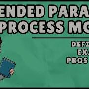 What Is Extended Parallel Process Model Easiest Explanation