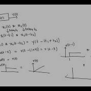 Properties Of Convolution Part 2
