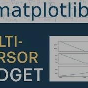 Getting Started With Matplotlib Widgets MultiCursor Widget