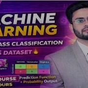Machine Learning Day 5 Multiclass Classification Iris Dataset Full Tutorial