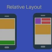 Relative Layout Tutorial Android How To Create Relative Layout